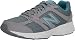 New Balance Women's 460v2 Cushioning