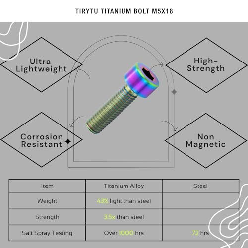 Image of Titanium Bolts M5x18, Rainbow, 6PC | Lightweight Hex Socket Screws, MTB /Road Bike /Motorcycle, Corrosion Resistant, Marine Grade Fasteners