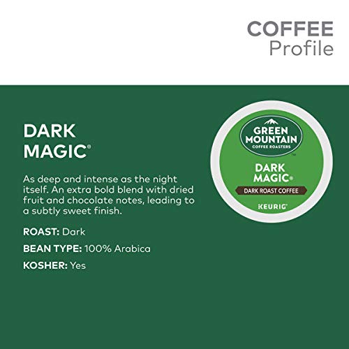 Single-Serve Keurig K-Cup Pods 