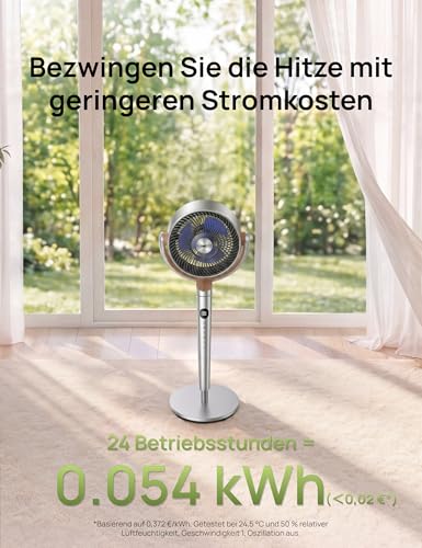 DREO 23 dB leiser Standventilator, 120°+120° Omni-direktionale oszillierende Ventilator, 27 m Windentfernung, 1615 m³/h Luftvolumen Echt Turbo-Luftzirkulator Fans, 102CM Höhe 3 Modi 8-Geschwindigkeit