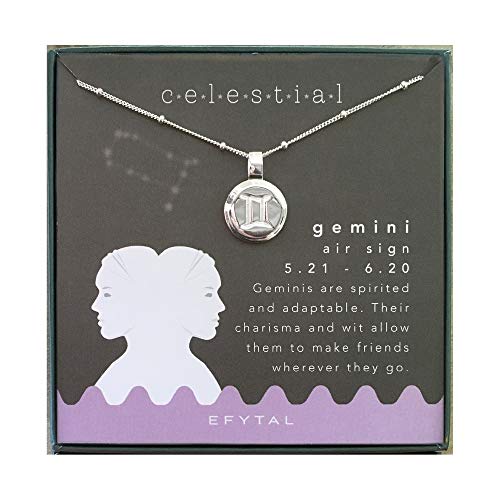 8. Astrological Sign Pendants
