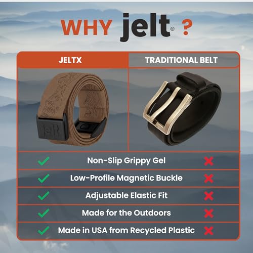 Image of JeltX Adjustable Elastic Belts for Men and Women, Non-Slip Stretch Belt with Magnetic Belt Buckle and Grippy Gel