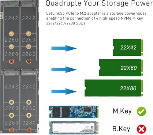 Adaptador PCIe M2 5.0 x16 para 4 SSD tarjetas de expansion RAID 2