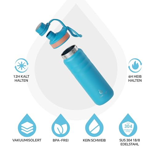 Ideus Vakuumisolierte Wasserflasche, 710 ml Edelstahl Doppelwand Flasche Metall Sport Kantine mit auslaufsicherem Schraubverschluss – Ansicht 2