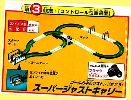 Amazon.co.jp: チョロQ スーパー6種コース GTグレートテク一次流通