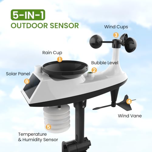 Newentor Q9-Z-B Weather Station With Rain Gauge And Wind Speed thumb #2