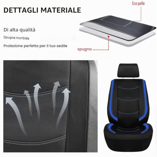 Fundas asientos coche Renault 5 E-Tech Electric 2024: juego protector resistente 5