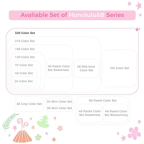 Image of Ohuhu 320 Colors Alcohol Markers Brush Tip- Brush& Fine Double Tipped Alcohol-based Art Sketch Marker Set for Artist Adults Coloring Illustration - Honolulu B of Ohuhu Markers