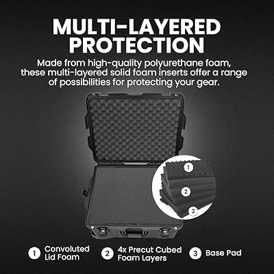 NANUK 960 Hard Case with Cubed Foam Waterproof Travel Camera Hard Case with Wheels, 25.4 x 20 x 14.5, Dustproof and Impact-Resistant, Ideal for Heavy Loads Black