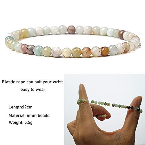 La Mejor comparativa de Pulseras piedras naturales Top cinco. 6 Imagen adicional