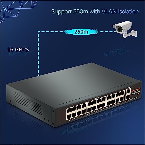 Image of 24-Port Unmanaged Gigabit PoE+ Switch with 2 Gigabit Uplink Ports, Up to 400W, IEEE 802.3af /at Compliant, VLAN Support, 250M Extend, Desktop /Wall Mount, Plug and Play Metal Network Switch