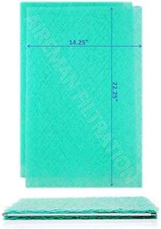 Wingman1 Electronic AC Furnace Air Filter Replacement Pads - 1 Change (16x25x1)