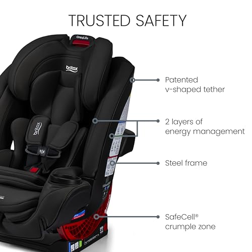 Image of Britax One4Life All-in-One Car Seat, Up to 10 Years of Use, Rear Facing, Forward Facing, & Booster Modes, Extended Rear-Facing, ClickTight Installation & Breathable SafeWash Fabrics - Raven Black