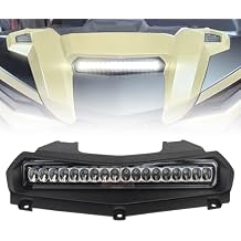 Hood Panel Scoop Light LED Compatible with Yamaha Wolverine RMAX2 & RMAX4 1000 2021-2025 Hood Scoop Spot Light Front Auxiliary Light Accessories Hood Scoop DRL Grill Accent Light