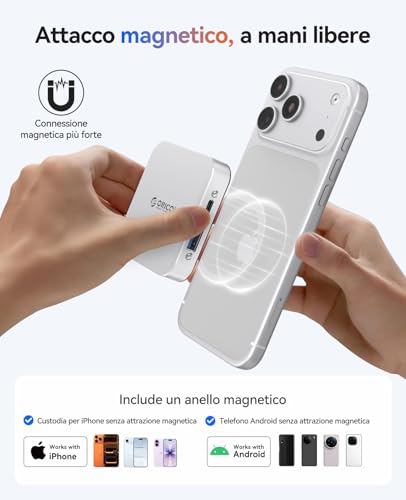 Docking Station Magnetica USB C, Involucro per SSD M.2 NVMe, Docking Station 8 in 1 con HDMI 4K@60Hz, PD 100W, USB-A 10 Gbps, SD/TF, Audio. Hub USB C Dockingstation per iPhone/Dell Lenovo MG7 - Hub USB - Immagine 2