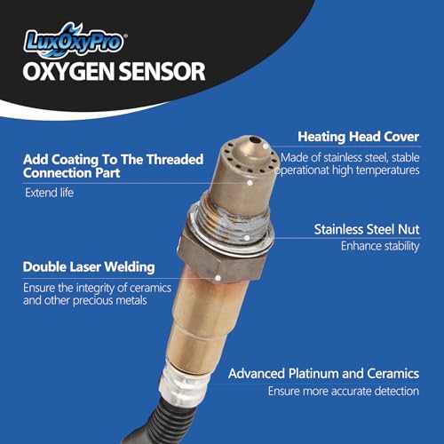 Sensor de oxígeno LuxOxyPro para Most 4.9 LSU miniatura 3