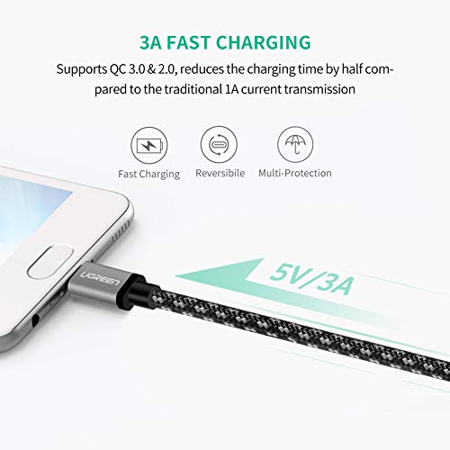 UGREEN 2 Pack Cavo USB C 3.0, QC 3.0 Ricarica