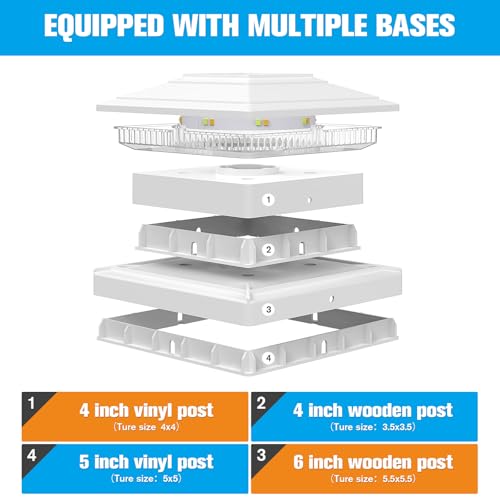 image for VOLISUN Solar Fence - Post Lights, Solar Post Cap Light Outdoor Waterp