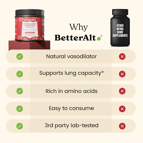 Better Alt Nitric Oxide Booster Powder | with Natural Beetroot Extract| Helps Maintain Strength |Berry Flavor |300gm