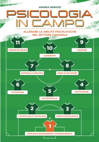 Psicologia in campo: allenare le abilità psicologiche nel settore giovanile