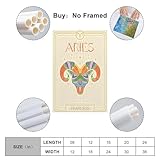 Zoom IMG-1 gudao poster con dodici segni