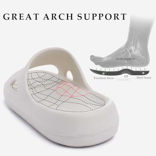 Pillow Slippers for Women and Men Indoor Cloud Sandals EVA Anti-Slip Slides Shoes Cushioned Thick Sole Shower Cloud Slippers Arch Support Men Sandals Super Soft House Pillow Slides2