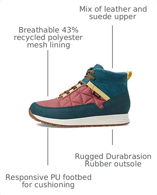 Image of Teva Womens Reember Commute Wp