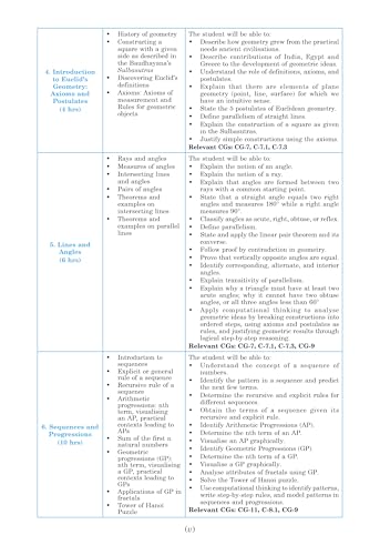 Image of Full Marks Discover Mathematics Part-1 Textbook for Class 9 | Based on New NCERT Syllabus | Aligned with NEP 2020 & NCF-SE 2023 | For 2027 Examination