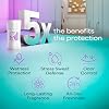 Degree Clinical Strength Antiperspirant Deodorant For Women 96-Hour Sweat and Odor Protection Ultra Dry Invisible Solid 5x Types of Sweat 1.6 OZ