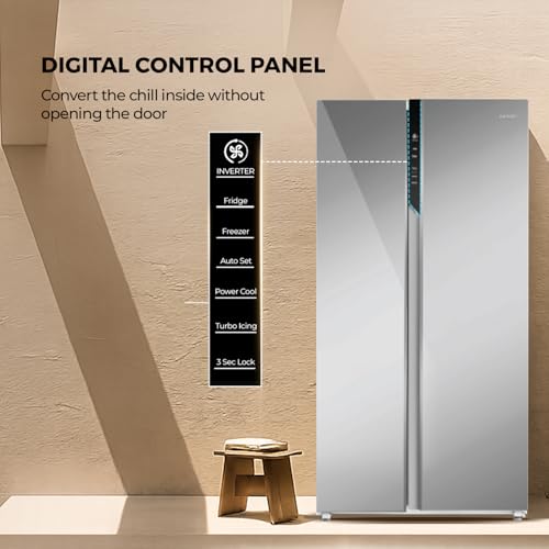Product Variant View