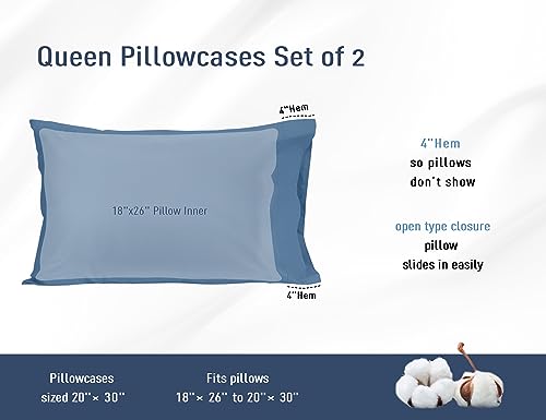 Pillow Cases, Standard Queen Size Cotton Percale Weave Pillowcases, Pre-Shrunk Breathable and Hypoallergenic Pillowcases, Set of 2 (2 Piece Standard/Queen 20 Inch x 30 Inch, Moonlight Blue)