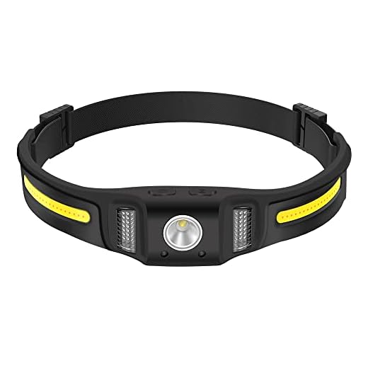 BORUIT GT30 Rechargeable LED Headlamp Brightness 650 Lumens with Red Light, Smart Sensor - 10 Modes COB Head Lamp USB-C, 270° Wide Beam Headlight