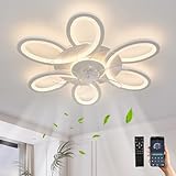 【Sei velocità silenziose】: Il nostro ventilatore da soffitto a sette pale offre sei velocità per un'eccellente circolazione dell'aria. Il motore in rame puro garantisce un funzionamento fluido, un flusso d'aria potente e una bassa rumorosità.
