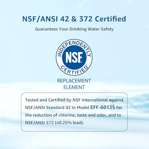 Filterlogic FL-RF13 Replacement For Ge® Mwf®, Smartwater® Mwfp, Mwfa, Gwf, Hdx Fmg-1, Gse25Gshecss, Rwf1060, Kenmore® 9991 Refrigerator Water Filter thumb #2