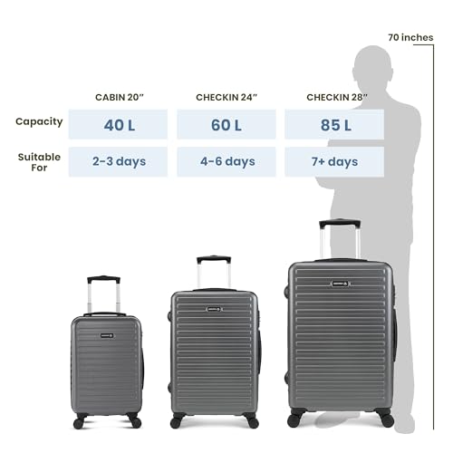 Image of THE ASSEMBLY Hard Body Set Of 3 Polycarbonate Spinner Luggage-75 Cms, 65 Cms (Check In) & 55 Cms (Cabin) Hardsided Suitcase Trolley- Grey