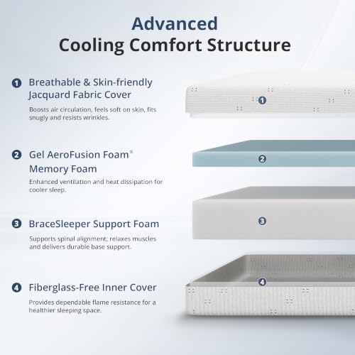 Image of Dyonery Twin Mattress 8 Inch Gel Memory Foam Mattress in a Box, Cooling Sleep & Pressure Relief, Fiberglass Free, CertiPUR-US Certified Foam, Firm Support