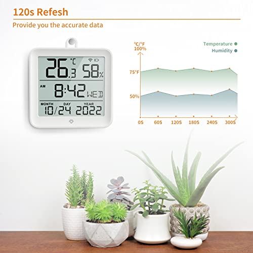 Wifi Thermometer Hygrometer: Smart Temperature Humidity Sensor With App Notification Alert, 3.75In Large Backlight Screen, Free Data Storage Export, Remote Temperature Monitor Compatible With Alexa #TOP3