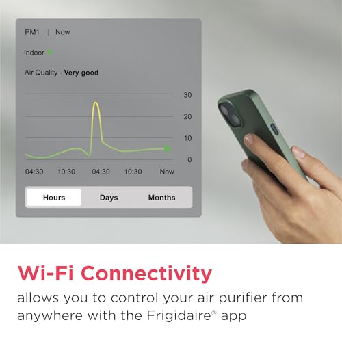 Image of Frigidaire PureA300 HEPA Air Purifier with Wi-Fi for Small Bedrooms, Covers up to 850 Sq. Ft., 3-Stage Filtration, Energy Star Certification, Air Quality Monitoring, Smart Mode, Ultra Quiet, White