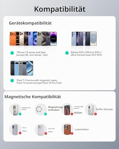 ESR mit MagSafe Wallet, 5 Kartenhalter, RFID-Schutz, für Magsafe Geldbörse mit Ständer, Wallet für iPhone 17e/17/16/15/14/13/12-Serie und Ausgewählte Samsung Geräte, Nicht für 13/12 Mini, Schwarz