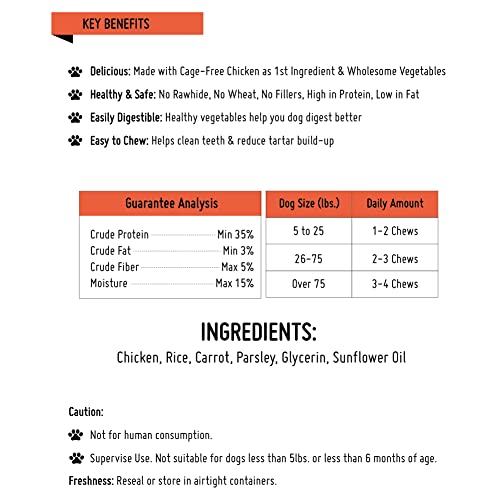 Luvchew Chicken Dog Chew Chips, Puffed Human Grade Chicken Dog Treat, Rawhide Alternative thumb #6