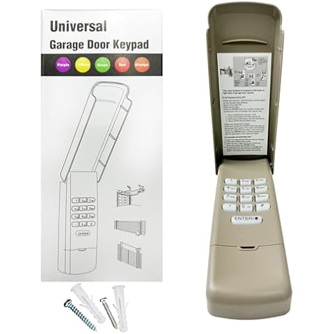 GIOATY Universal Garage Door Keypad Cover