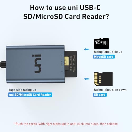 uni USB-C SD 4.0 Card Reader