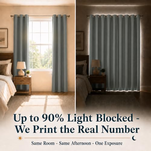 Image of Homestan Blackout Window Curtains 5 Feet Long Set of 2, Grey