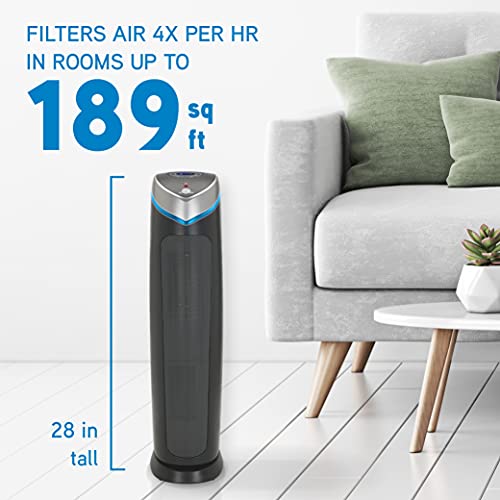 Germ Guardian AC5250PT HEPA Filter Air Purifier Crazymos