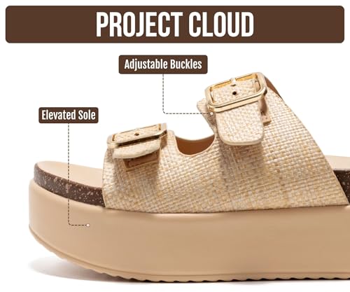 Image of Project Cloud Platform Sandals Women - Plush & Soft Insole Wedge Slides for Women Footwear - Beach Essential Wedge Sandals for Women 2026 (Softy)