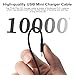Zosvoses TI-84 Plus CE Cable Compatible with Texas Instruments TI-84 Plus, TI-84 Plus CE, TI-84 Plus C Silver Edition, TI-89 Titanium, TI-Nspire CX, Nspire CX CAS Graphing Calculators, 2.6ft