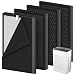 Youjors 4 Pack K2 Replacement Filter Compatible with LUNINO K2 Air Purifier, 3 Stage HEPA with Washable Pre-Filter