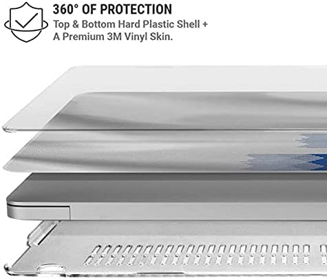 Skinit Case + Skin Compatible with MacBook Air 13in M1 (2021) Originally Designed USA Soccer Flag Design
