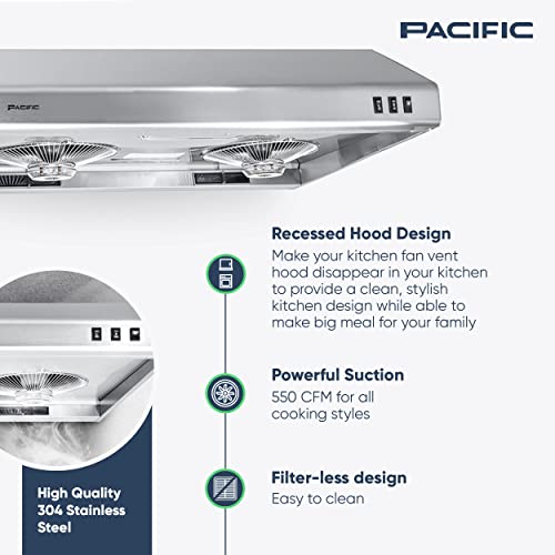 Pacific 30'' Economy Under Cabinet Range Hood, Stainless Steel, Cfm550, 2-Speed Settings, Rocker Switch, Filter-Less Design, Affordable Hood Great For Builders And Landlord #TOP24