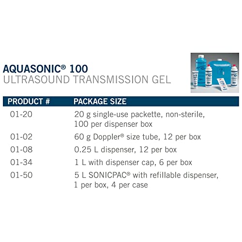 Image of Parker Laboratories Aquasonic Ultrasound Gel .25 Liter Bottle | The blue standard in an 8.5 oz (250 ml) bottle: acoustically correct, water-soluble, hypoallergenic, salt-free.